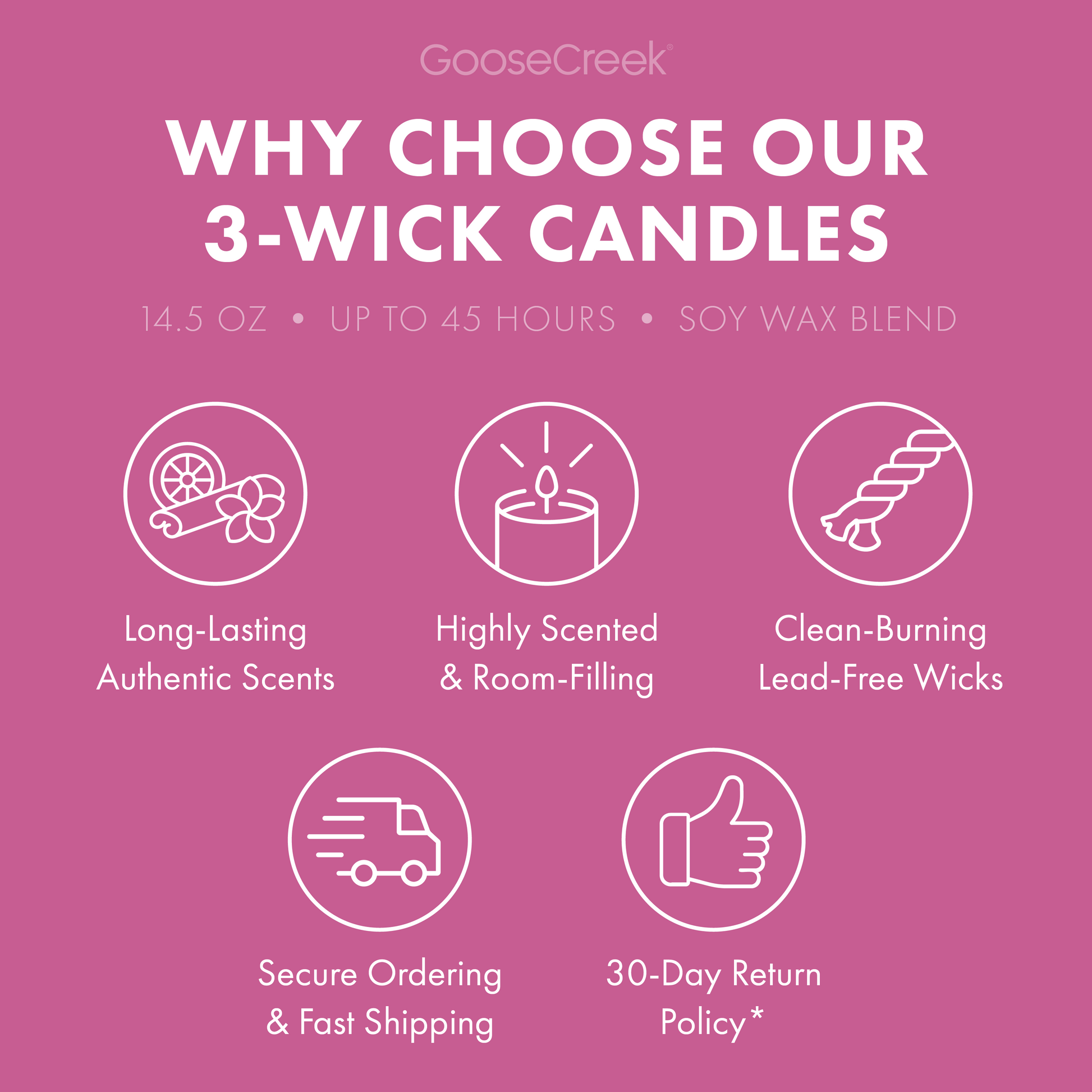 Blooming Magnolia 3-Wick Candle